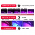 LED Фитосветильник (фитолампа) для растений и рассады 40Вт на прищепке 