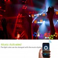 Светодиодная LED лента 5050 RGB  1 м, USB, WI FI,  IP65 