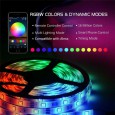 Светодиодная LED лента 5050 RGB  1 м, USB, Bluetooth 