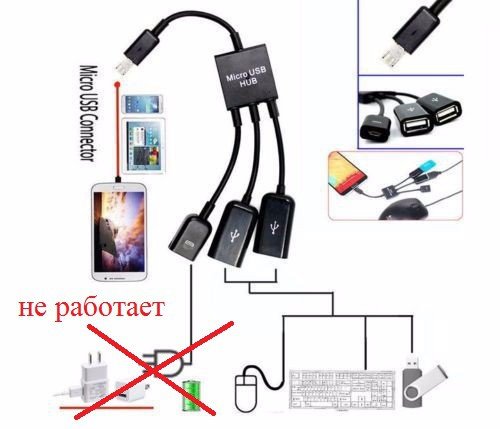Micro USB OTG концентратор хаб (HUB) ORHB104 
