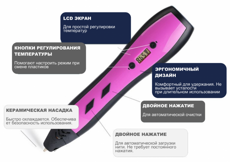 3D ручка RP700A 