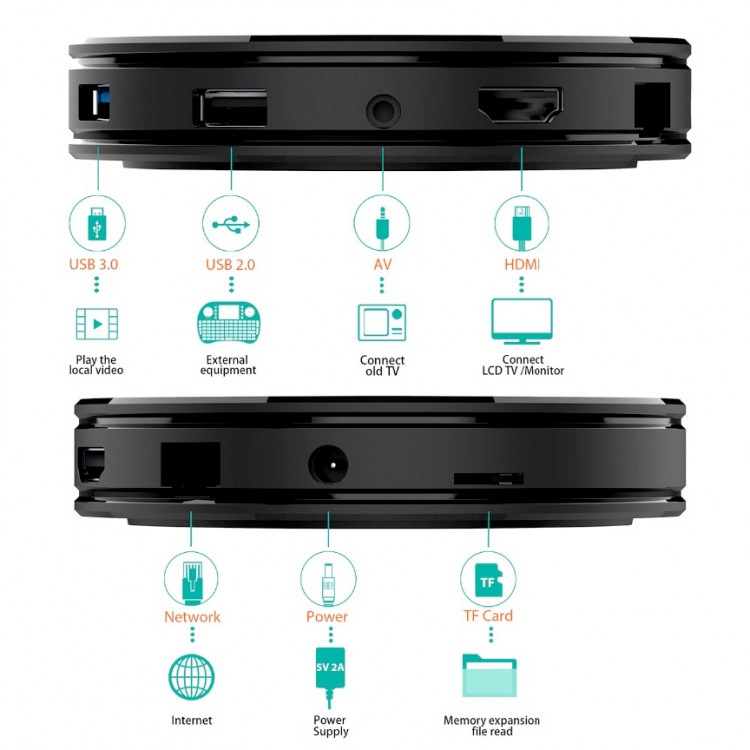 Смарт тв приставка HK1 MAX Android Smart Tv Box 2/16 