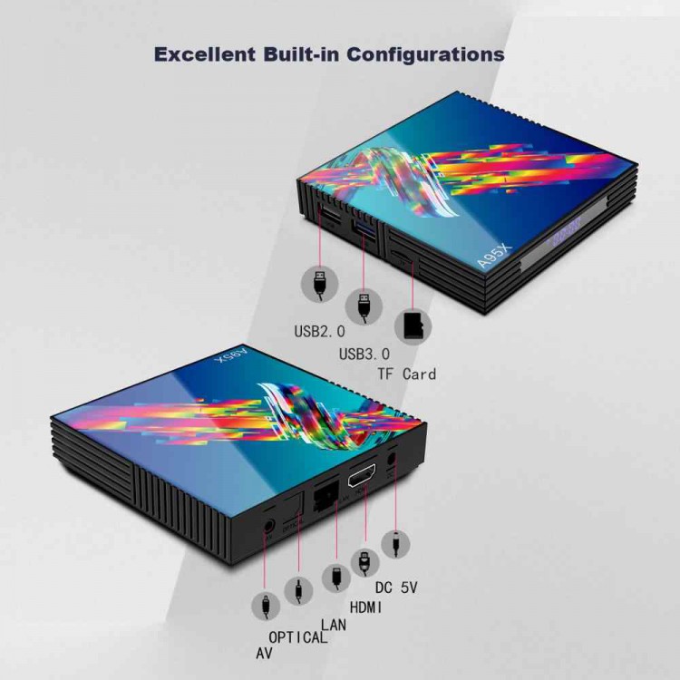 Смарт тв приставка A95X R3 Android Smart Tv Box 2/16 