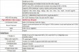 Смарт тв приставка X10 PLUS Android Smart Tv Box 4/64 