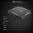 Смарт тв приставка X96 MAX Android Smart Tv Box 2/16 