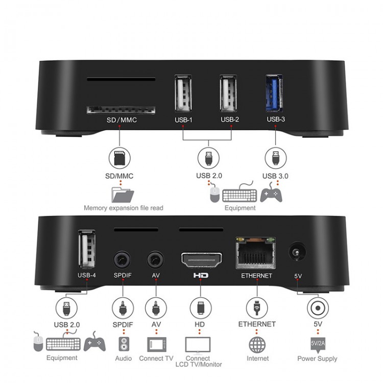 Смарт тв приставка MX10 PRO  Android Smart Tv Box 4/32 