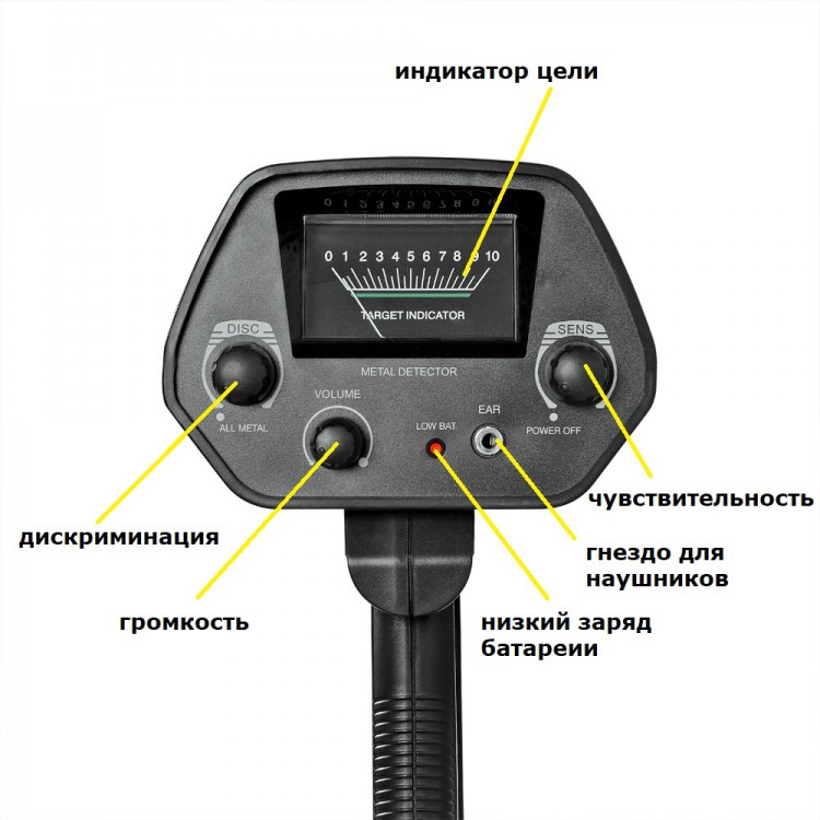 Грунтовый металлоискатель МД 4030 для поиска золота и монет 