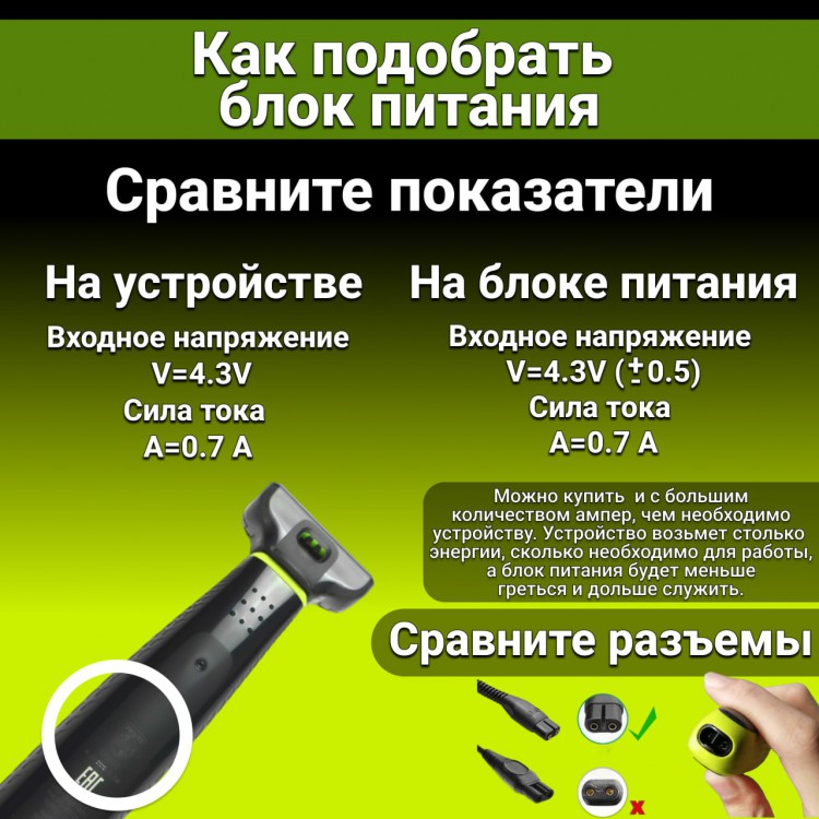Зарядное устройство блок питания для триммера Philips Oneblade 4.3V 0.7A 3W QP2620/ QP2520/ QP2510 адаптер для бритвы 