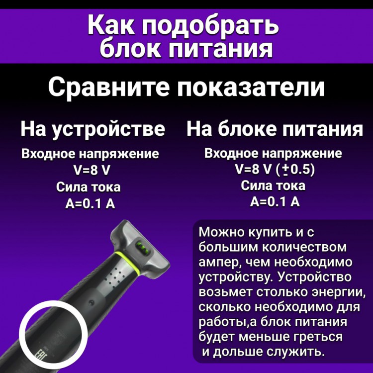 Зарядное устройство блок питания для бритвы Philips 8V 0.1A адаптер для электробритвы, машинки для стрижки волос 