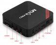 Смарт тв приставка MXQ PRO 4K Android TV Box 1/8 