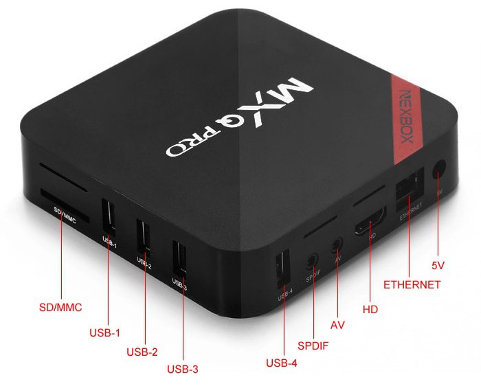 Смарт тв приставка MXQ PRO 4K Android TV Box 1/8 