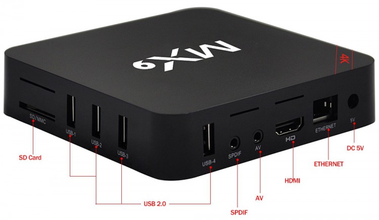 Смарт тв приставка MX9 Android TV Box 1/8 